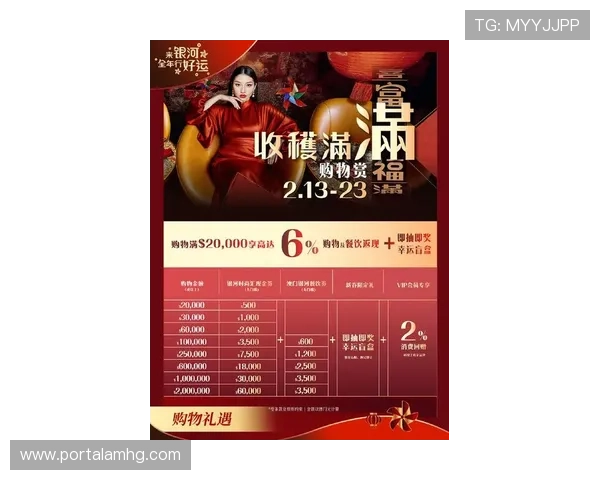 奥门皇冠最新优惠活动全面解析助你轻松赢取丰厚奖励