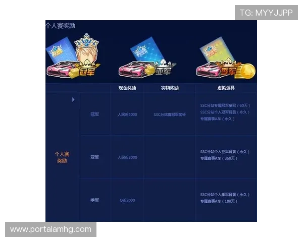 皇冠集团娱乐网站注册流程指南，快速注册成为会员享受专属福利