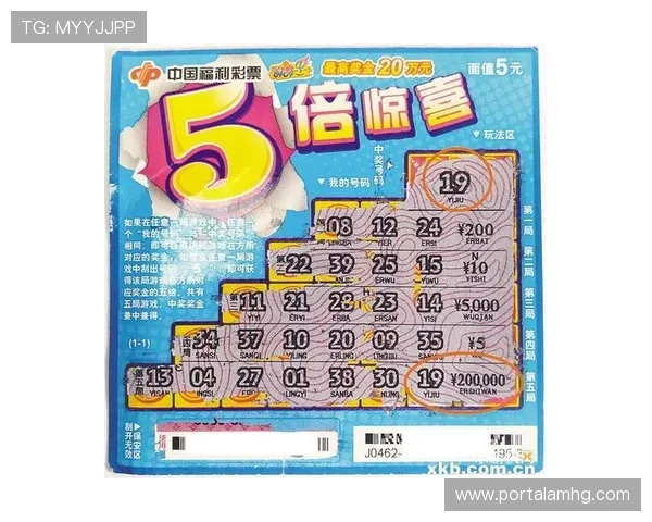 基诺型彩票和数字彩票的中奖概率分析,帮助玩家理性投注避免盲目追求 基诺型彩票和数字彩票的中奖概率分析,帮助玩家理性投注避免盲目追求