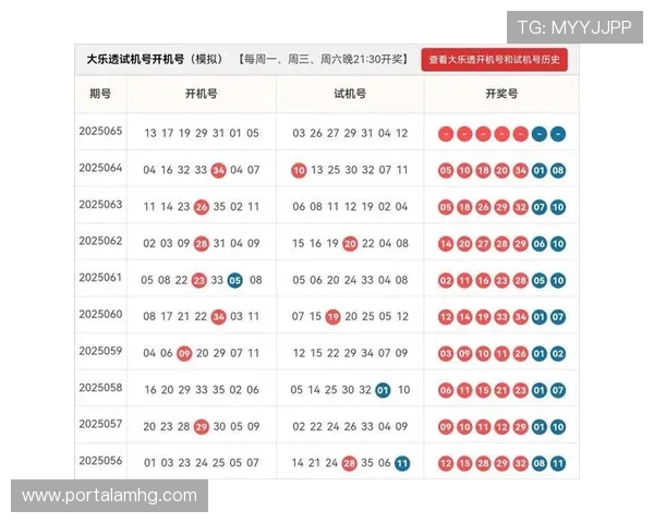 如何快速查询彩票3d开奖结果,提供多种便捷查询方法与实用技巧 如何快速查询彩票3d开奖结果,提供多种便捷查询方法与实用技巧