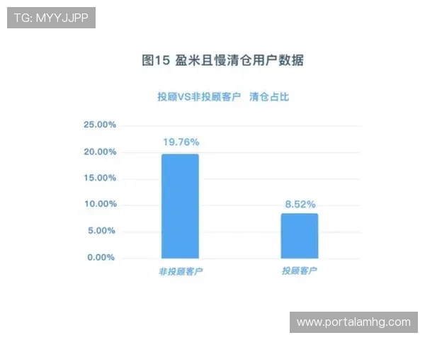澳门华都平台客户服务与常见问题解答为玩家提供全方位的支持与帮助 澳门华都平台客户服务与常见问题解答为玩家提供全方位的支持与帮助